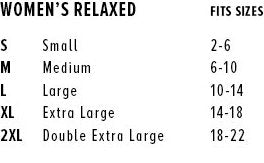 The Sky's The Limit - School Life